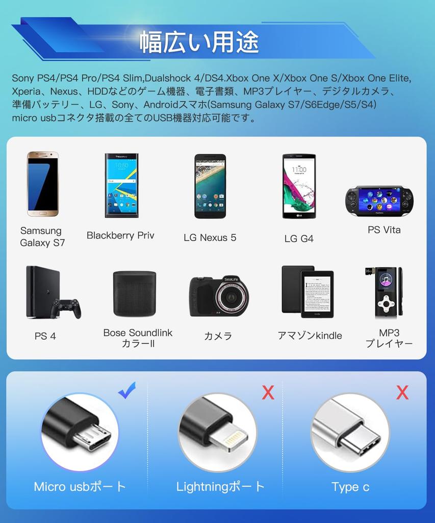 PS4 Controller Charging Cable Micro USB Charging and Data Cable Fast Charging Data Transfer Compatible with Xbox 4 Pro and Other Devices 1.8M