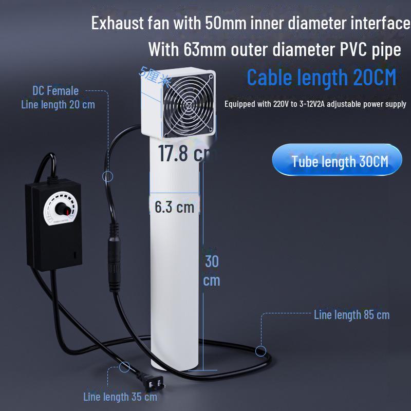 Čistička vzduchu a ventilačný ventilátor: Inštalácia bez vŕtania, Odstránenie zápachu a formaldehydu, Okysličovanie pre spálne