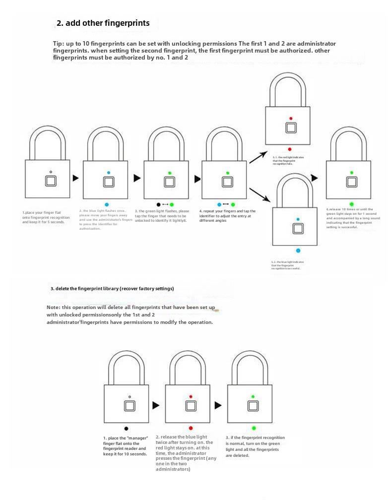 Smart Outdoor Fingerprint Padlock, Waterproof and Rust-proof. Electronic, Anti-theft, Password Lock for Doors, Cabinets.