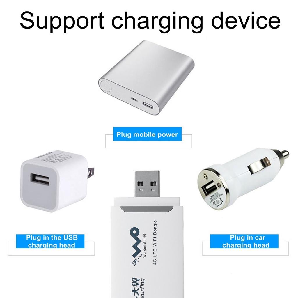 Buy LTE 4G Wifi Dongle WiFi Router USB 150Mbps Mobile Hotspot for Car