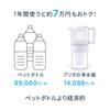 Brita Water Filter Pitcher Style Eco Powder Blue + 3 Cartridges