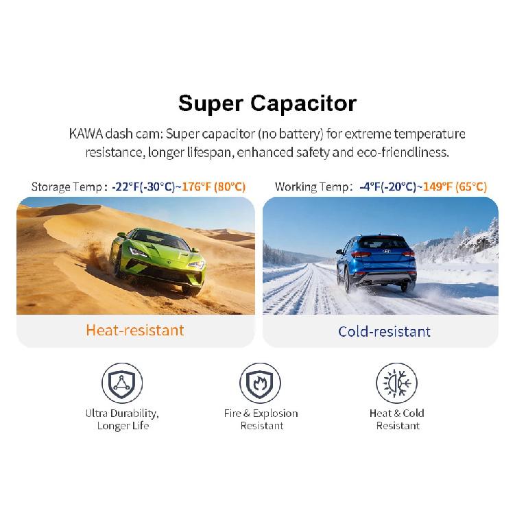 KAWA 4K Front Dash Cam MINI 7 Pro,WiFi Car Camera with APP/Voice Control/WIFI6/GPS, AUTO Video Recorder,Dashcam,HDR,Dash Camera