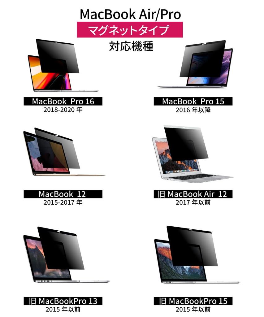 LOE MacBook Air 15 M2 Folia Ochronna Ochrona Lekka Magnetyczna Kompatybilna Air cal 2023 Filtr Prywatyzujący/Prywatność [Filtr Światła Niebieskiego] Antyrefleksyjna