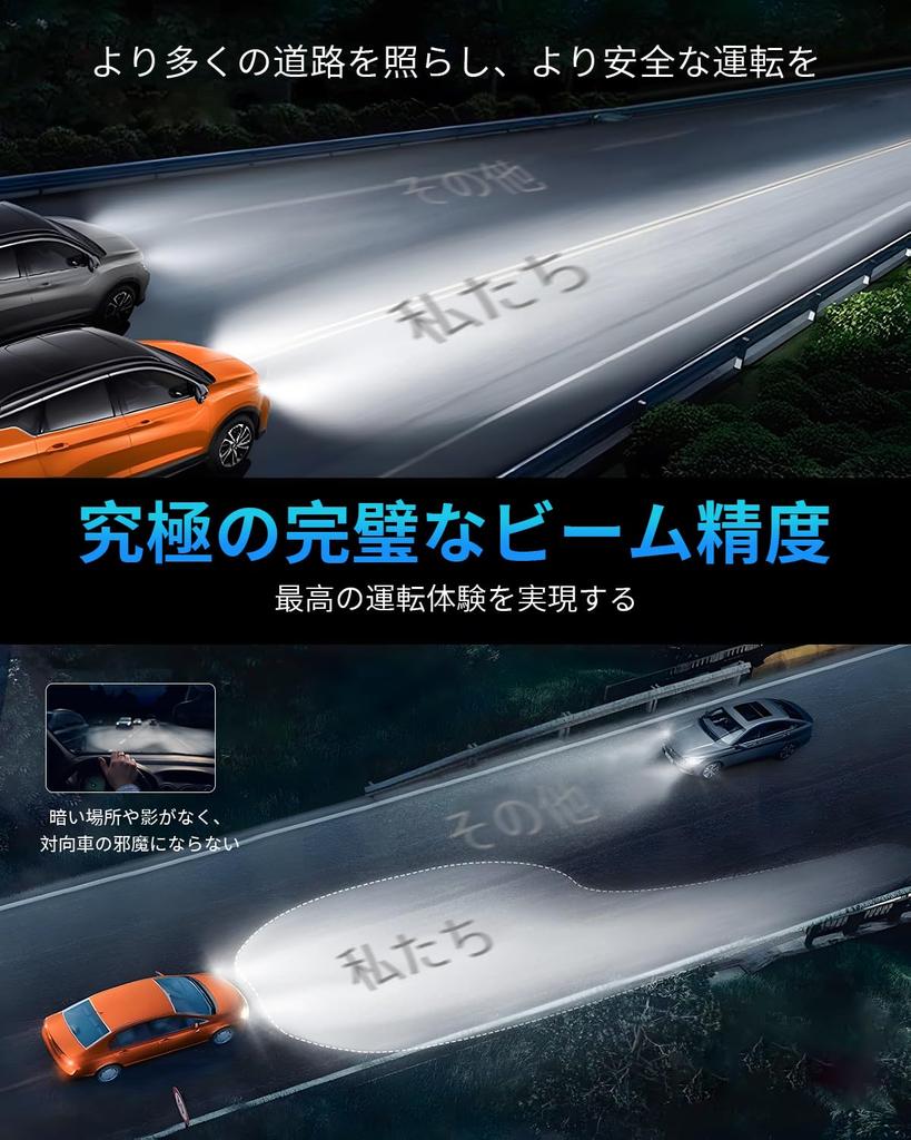 H7 LED Headlight Bulb, 28000 Lumens Brightness, 6500K Cool White H7 Headlight Bulb, 1:1