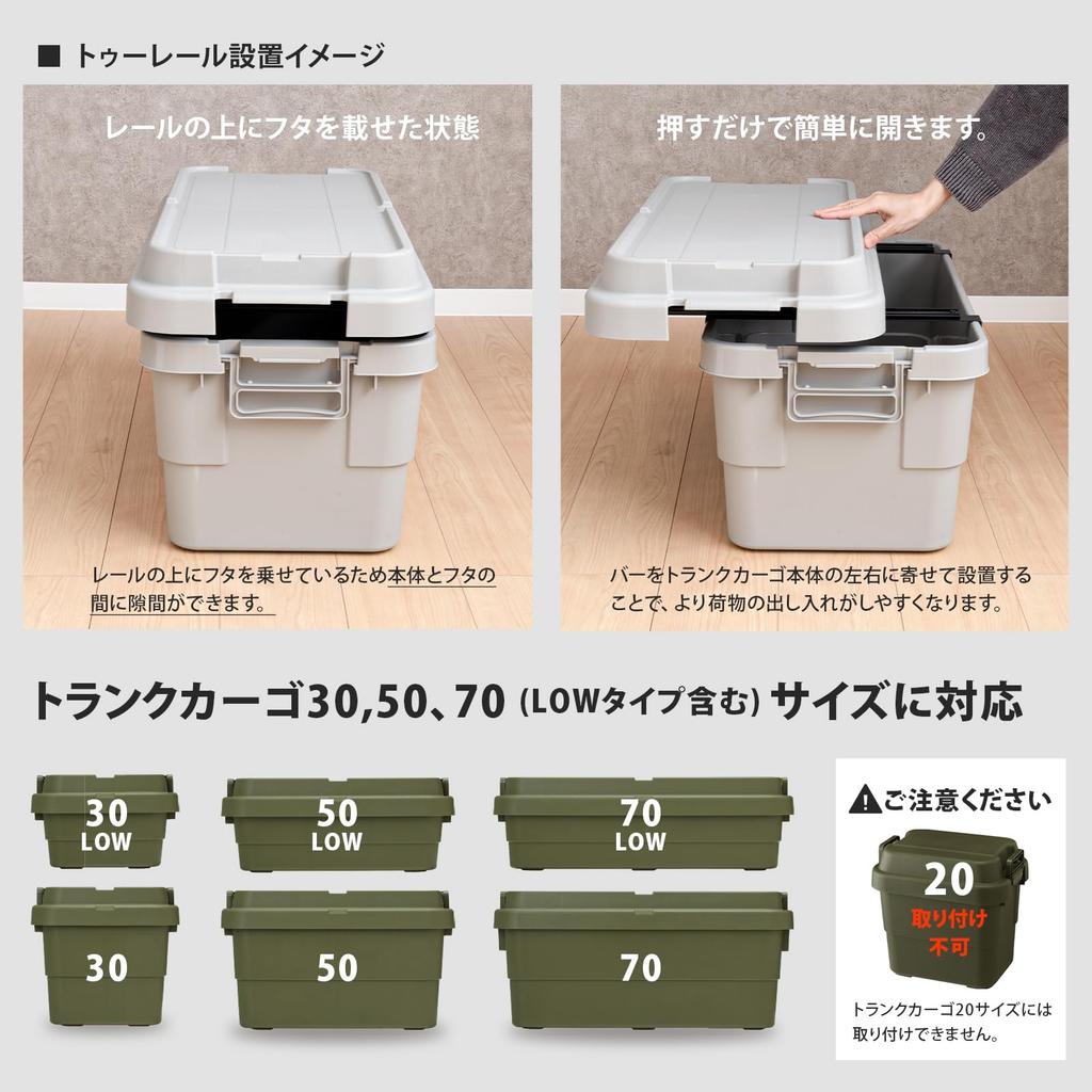 RISU Trunk Cargo GHON243 TO-RAIL Lid, Slide-Open,