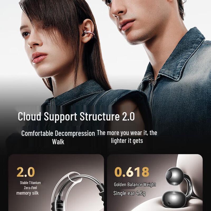 SANAG S7S Ultra AI Ear-Clip Bluetooth Headset