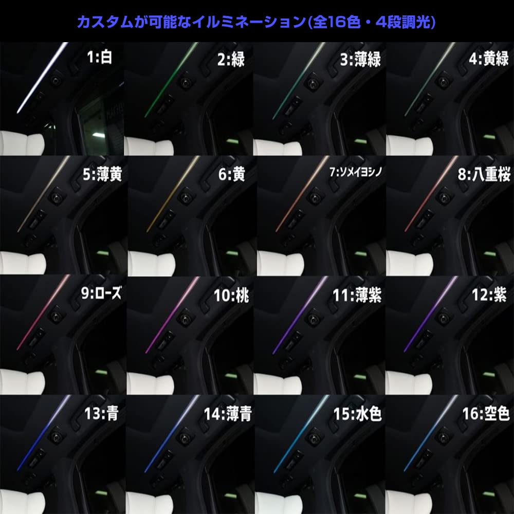 TJ Alphard 30 Vellfire 30 Series Roof Illumination Kit with Roof Color Illumination Controller for Easy Installation Series, (Early/Late Models)