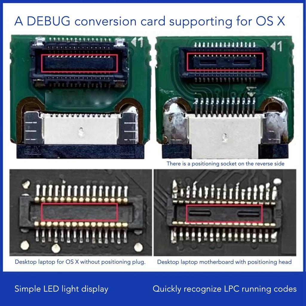 PCI-E Card PC Detector for Laptops and Desktops with Post LED Indicators, Motherboard Debug Analyzer for IT Engineers and DIY Computer Users