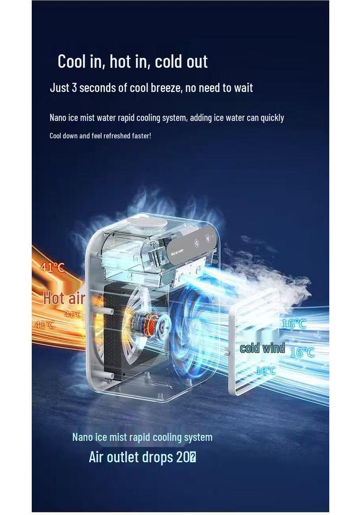 Compact Portable Air Conditioner Fan, Dorm Spray Cooler, Humidifying Electric Desktop Fan