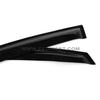 Compatible Toyota Highlander Acrylic Rain & Sun Visor, 15-Model Window Deflector Accessory