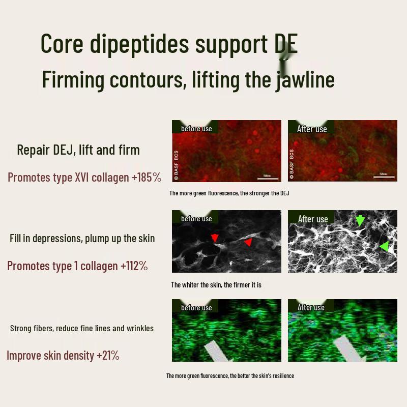 Sanmu Mountain Oriental Cattail Niacinamide Face Cream