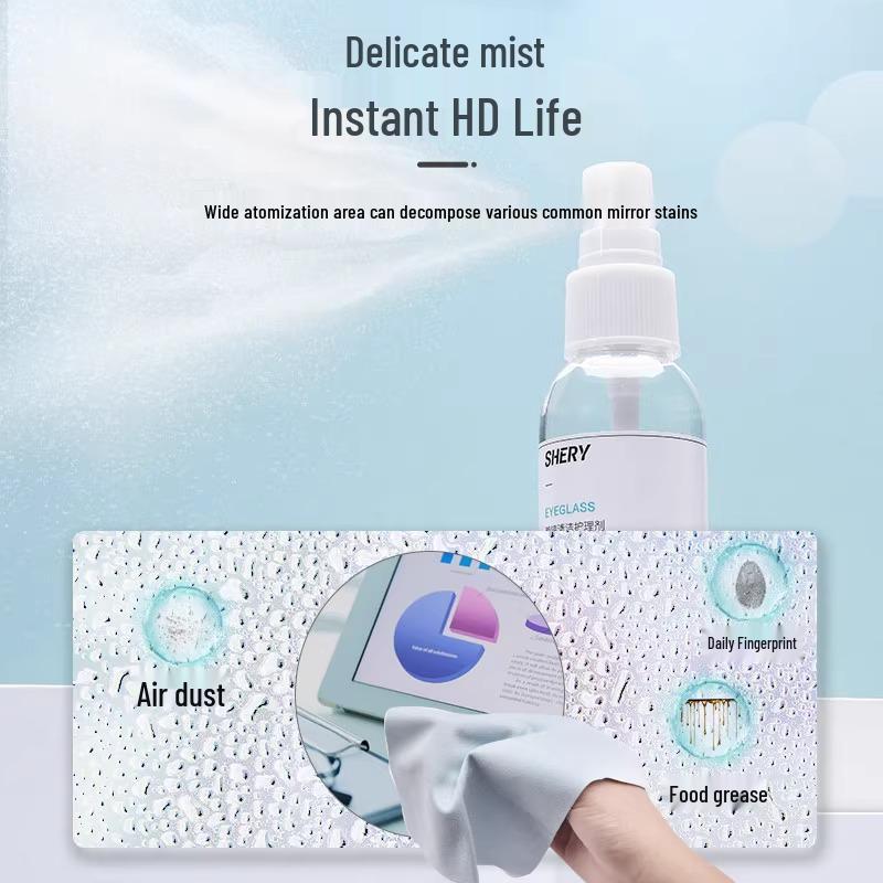 Newcomer Offer: Anti-Fog Glasses Cleaner - 5 Pieces with Free Shipping