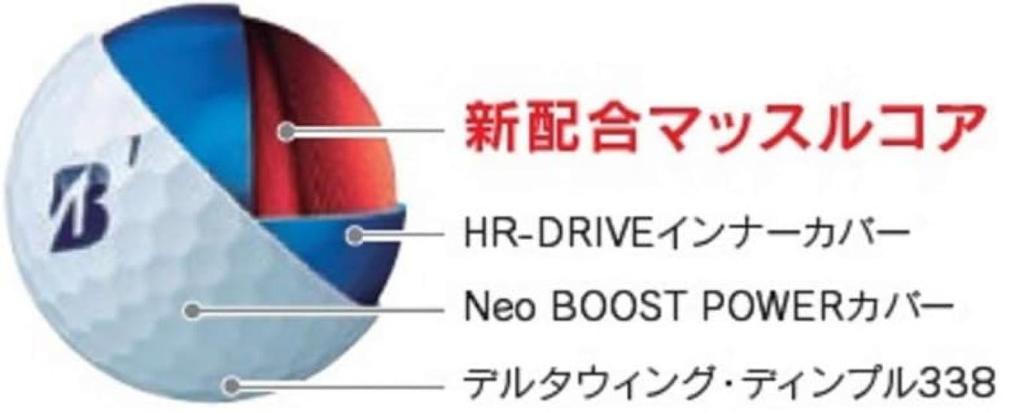 BRIDGESTONE 21TOURB JGR White J1WX12 Golf Balls (2 dozen)