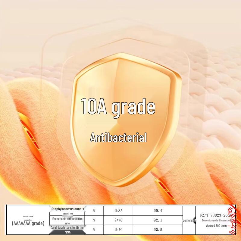 Langsash Women's Plus Size Wool Silk Thermal Underwear Set