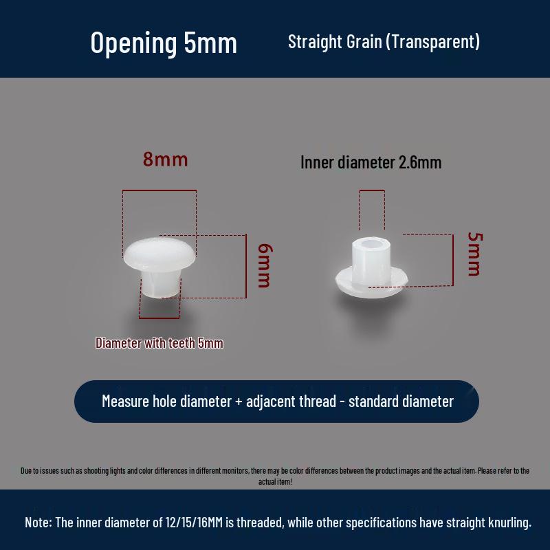 Universeller Runder Dekoplastikstopfen für Möbelscharniere und Schraubenlöcher