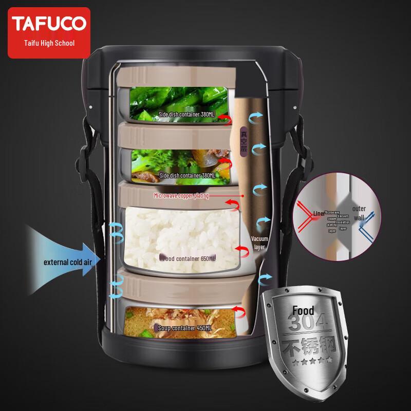 TAFUCO 2,6L 4-lagers termisk matlåda i rostfritt stål