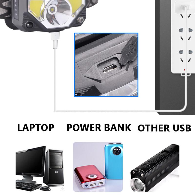 Led Headlamp Sensor XP-G Q5 Built In Battery Head Flashlight Lamp Headlight Bulbs Lights Running Waterproof White Red Color