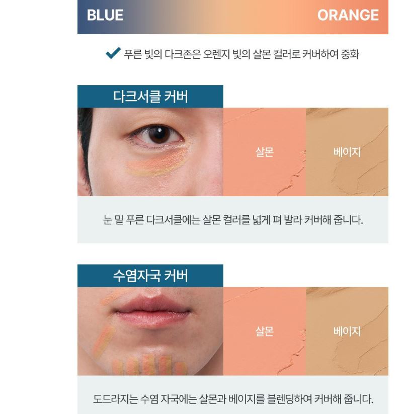 JUNG SAEM MOOL MEN Dark Zone Concealer 1.1g — Dual Color Correcting Concealer for Men