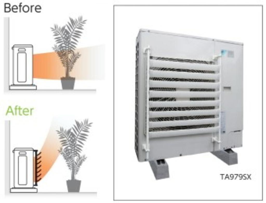 Ichinen TASCO Außengerät Lamellenmontage TA979TM (mit Basis)