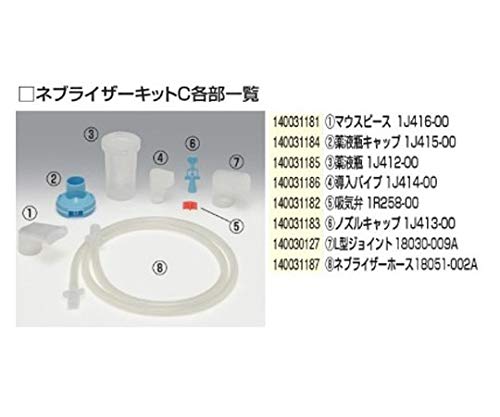 Nebulizer Kit C
