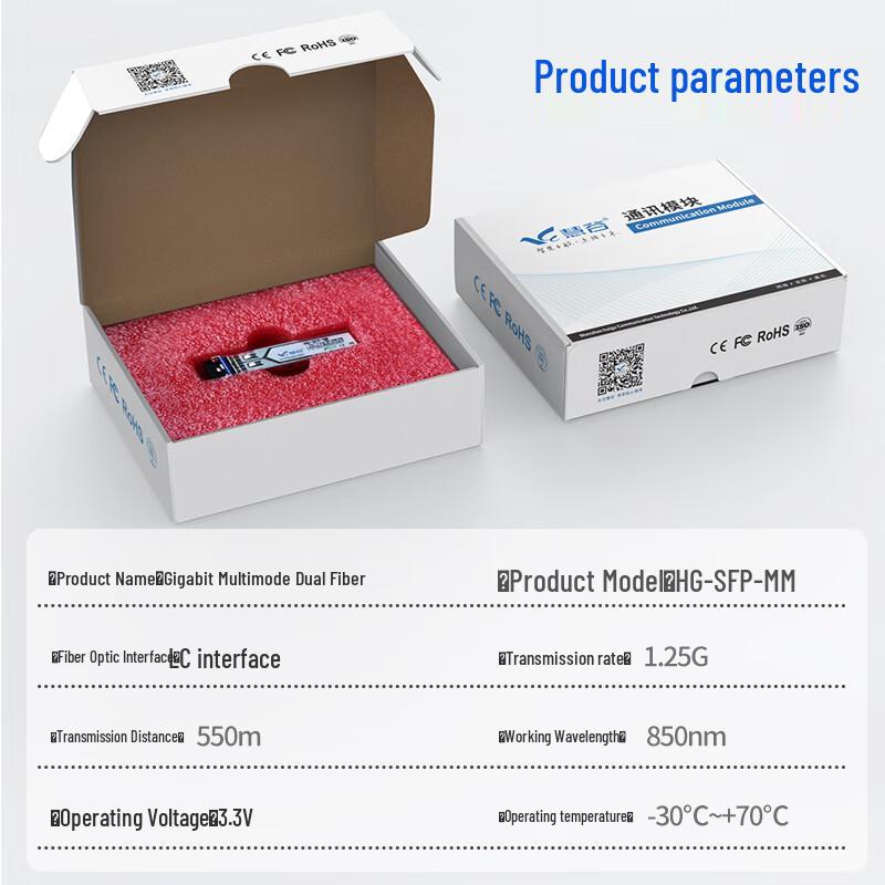 Huigu Fiber Optic Transceiver Modules