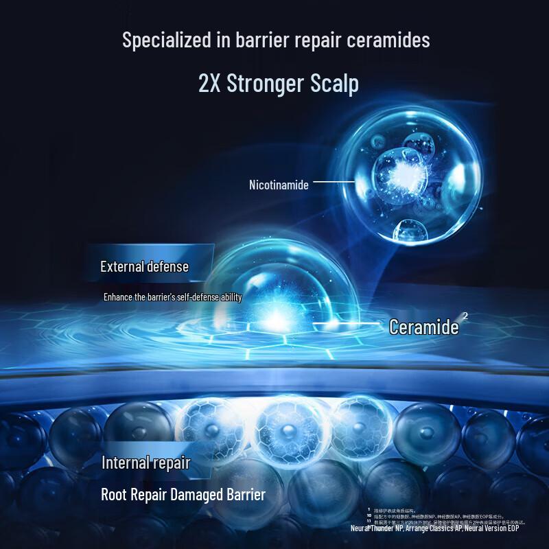 CLEAR Men's Scalp Expert Cool Menthol Anti-Dandruff Shampoo Set