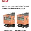 Tomytec Jr West Specification Jr 103 Series Commuter Train Mixed Formation Set