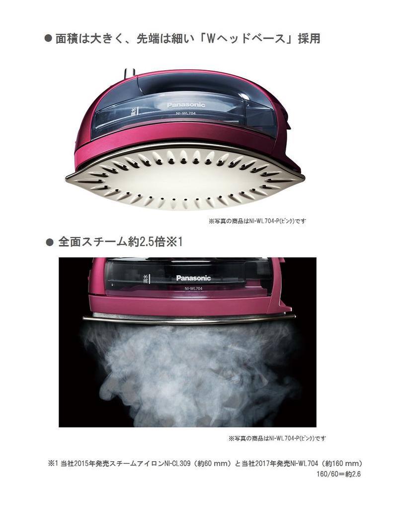 Panasonic Cordless Steam W Head Iron Clear Gray NI-WL404-H