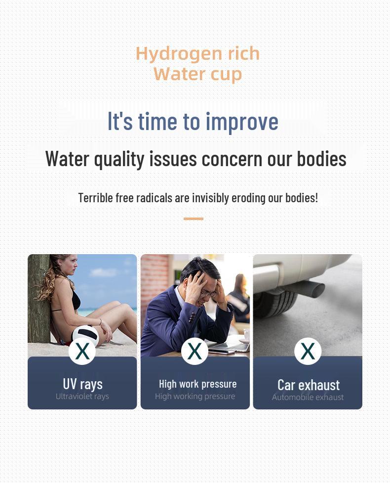 High-Concentration Hydrogen-Rich Water Cup with Electrolysis and Inhalation Features