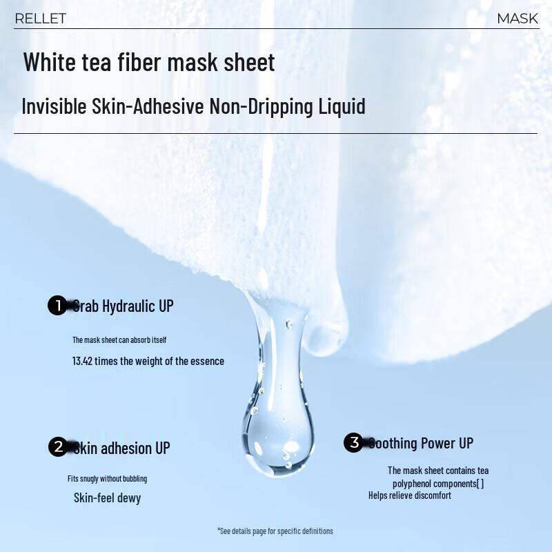 RELLET Hyaluronic Acid Hydrating Repairing Mask