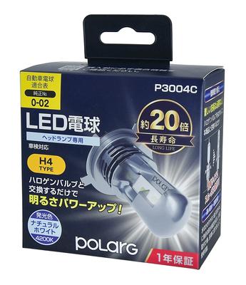 Lampen – Halogenlampen