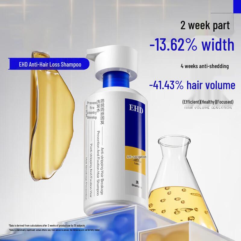EHD Anti-Hair Loss & Anti-Breakage Shampoo & Conditioner Set
