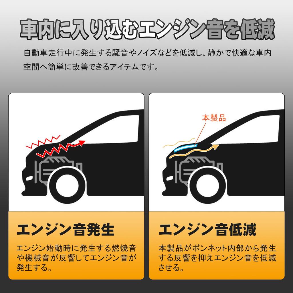 TELLIKA Soundproofing Mat for Toyota Alphard Vellfire Engine Soundproofing Bonnet Soundproofing Engine Hood Insulating Engine Noise Noise Sponge