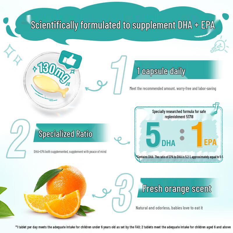 Swisse Kids DHA Fish Oil Gummies