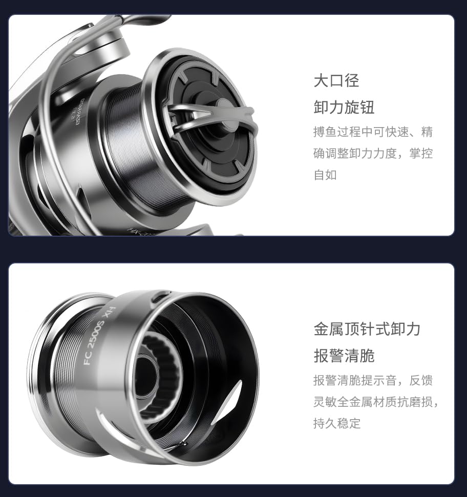 MAVLLOS FC4000 Spinning Gear 15kg Max Drag Stainless Steel Drag CNC Machined Suitable for Large Saltwater and Freshwater Use Reel, 6.31 High-Speed