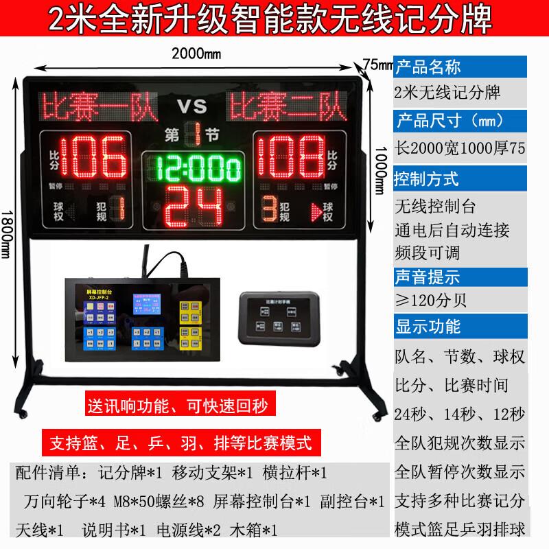 Wireless Electronic Scoreboard