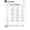 Li Ning Sports Fashion Collection Sweatshirts Men's Black Crew Neck Moderate Regular AWDT613-1