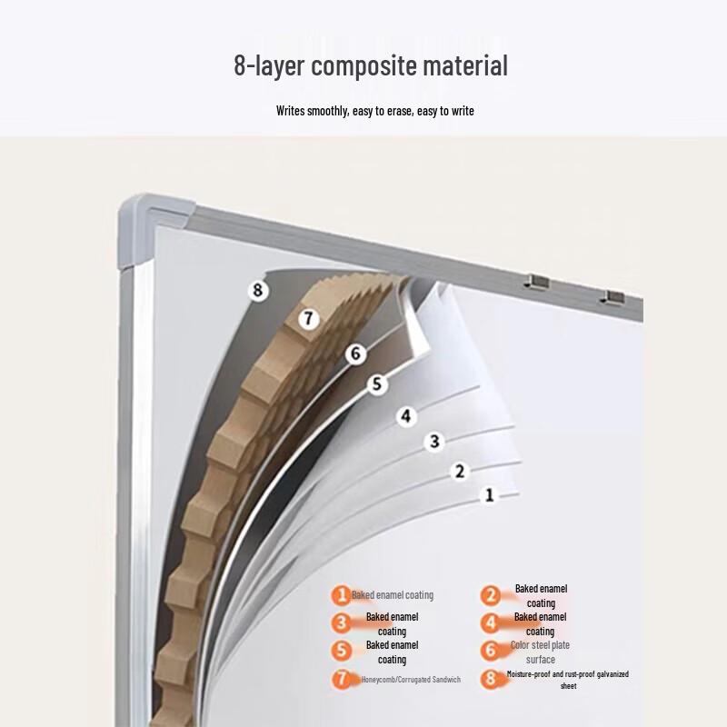 

Magnetic Hanging Whiteboard