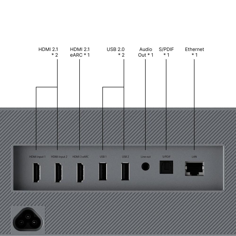 Formovie Theater Ultra Short Throw 4K Laser Projector, 1800 ISO Lumens, Android TV 11.0, Dolby Vision & Atmos
