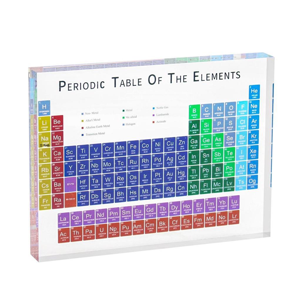 Periodic Table Elements Acrylic Desktop Ornaments - Creative Gifts for School Holidays