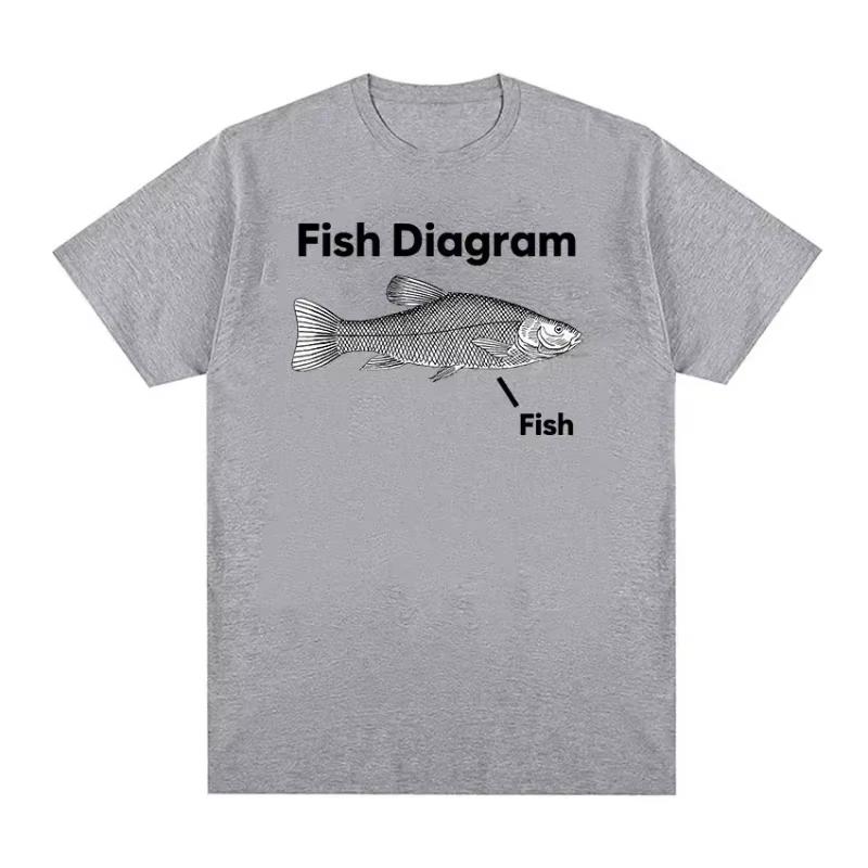 2025 Summer Fashion T-shirts Tops Casual Women T-shirt Funny Fish Diagram Meme Graphic T Shirt Women Retro High Quality Simple T