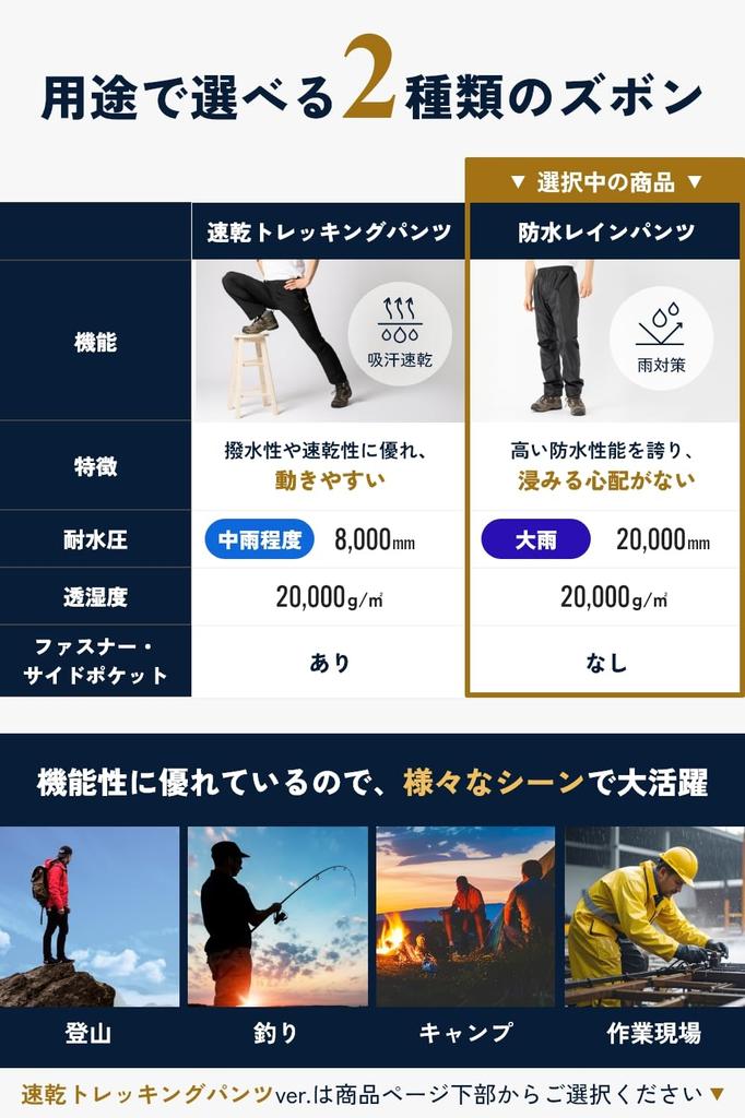 Benke Rainwear Perfect for Heavy Outdoor and Includes Rain Mountain and Waterproof Rain Jacket Size Men's Set, Rain, Hiking, Activities, Fishing,