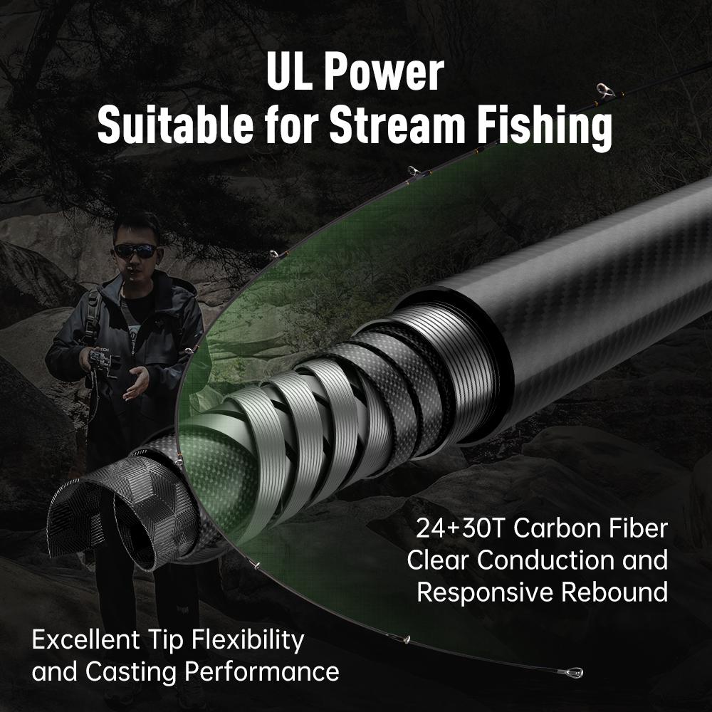 Kingdom Micro Expert Fishing Rods 4/5 Section 1.5m/1.65m MF Casting Rod Spinnng Rod UL UL-L FUJI Guide Ring 61.9g Travel Ultra Light