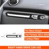 For Benz Smart 451 Coupe 2011 2012 2013 2014 2015 Glove Box Handle Panel Trim Real Carbon Fiber Sticker Car Interior Accessories