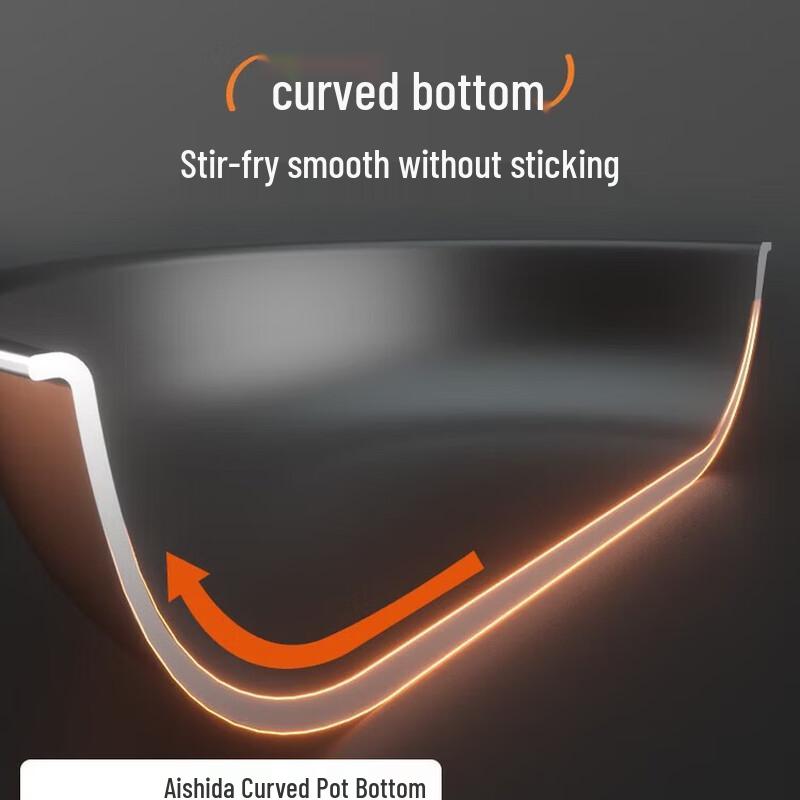 Aishida Lightweight Non-stick Flat Bottom Wok