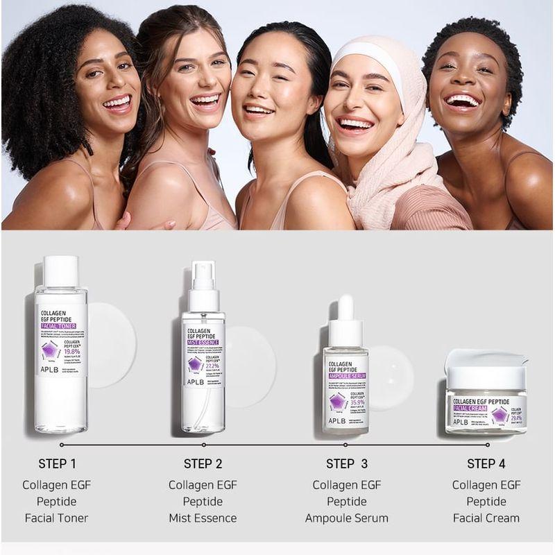 APLB - Collagen EGF Peptide Ampoule Serum Set