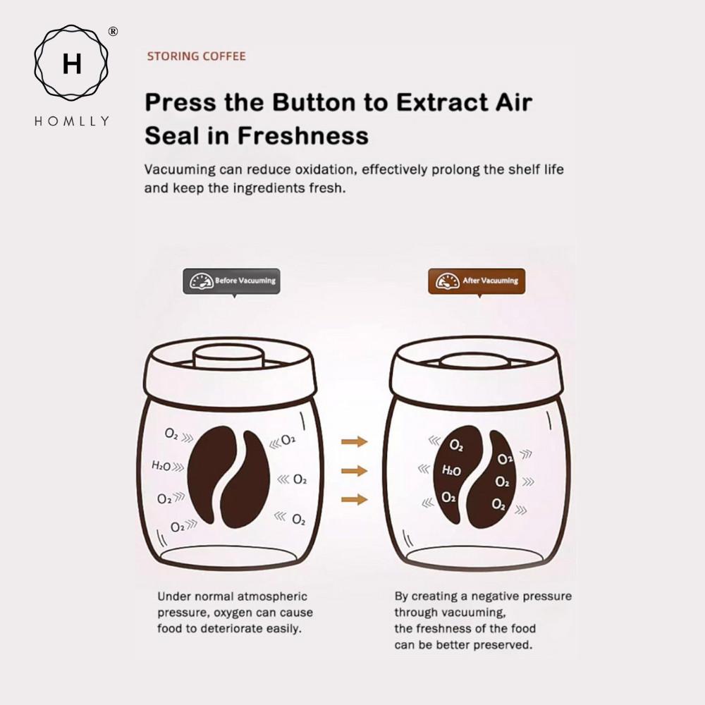 HOMLLY Luft Food Storage Glass Canister Container with Airtight Lid (X3PCS)