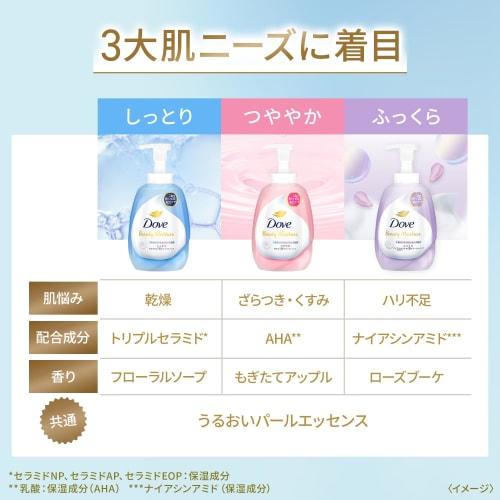 DOVE Body Soap Beauty Moisture Plump Foam Body Wash Rose Bouquet Scent Pump 540g
