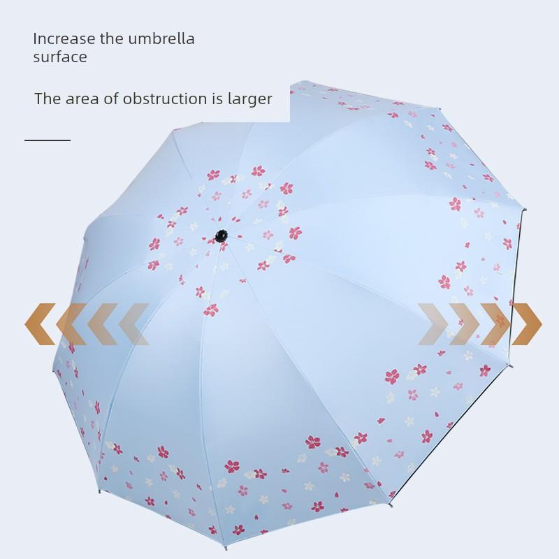 Women's High-End Sunshade Umbrella, Dual-Use for Sun and Rain, Double-Person Sun Umbrella with Black Coating for Sun Protection, 70% off Umbrella