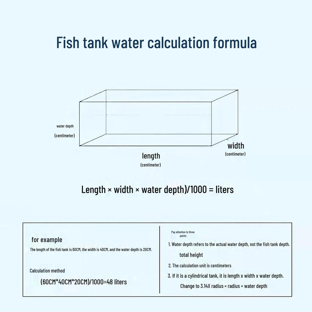 Polymer Tablets: Rapid Chlorine Removal, Algae Elimination, Dirt Decomposition, Clear Murky Water